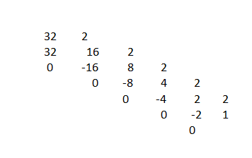 kak narisovat delenie 2B13