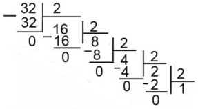 kak narisovat delenie 51B54