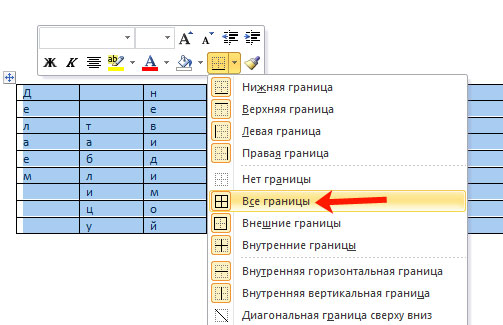 как сделать видимыми границы таблицы в word