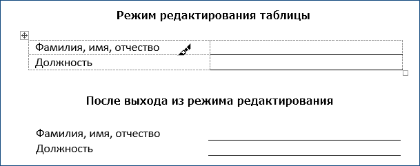 сделать подчеркивание без текста