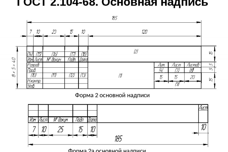 Как скопировать рамки в word для курсовой работы. Где скачать рамку на все страницы диплома?