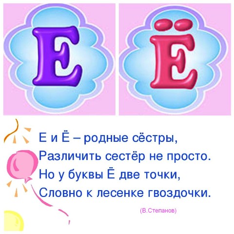 Буквы Е и Ё