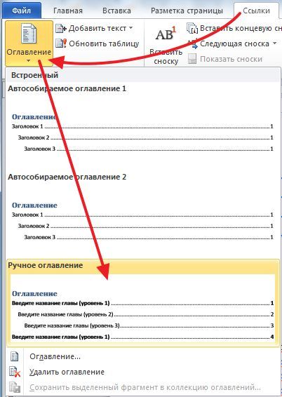 Ручное оглавление