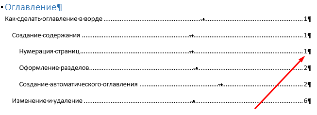 Оглавление табуляция