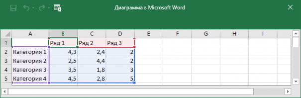 диаграмма