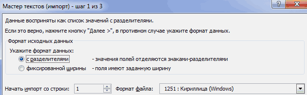 Мастер текстов.