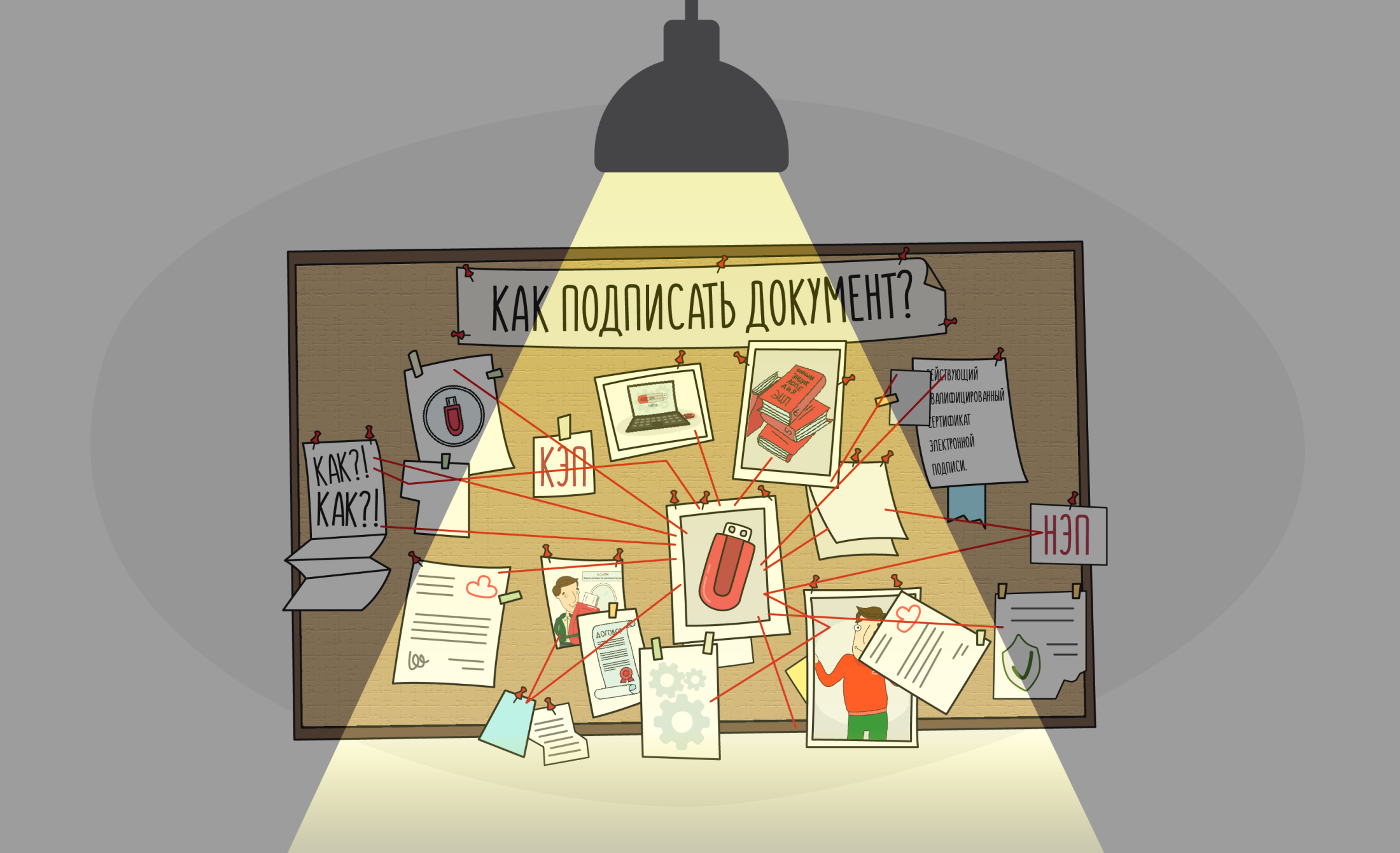 Как подписать документ электронной подписью?