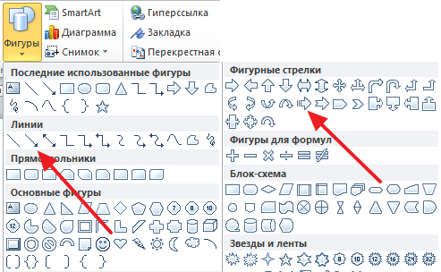 стрелки в списке фигур