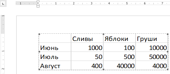 таблица Excel в программе Word