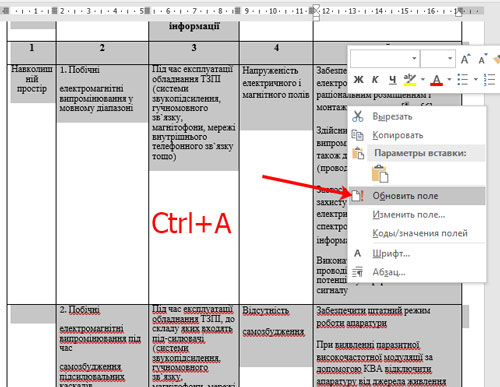 «Инструкции по созданию автоматической библиографии с помощью Microsoft Word, а также практические советы по оптимизации процесса»
