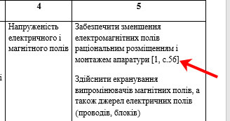 «Инструкции по созданию автоматической библиографии с помощью Microsoft Word, а также практические советы по оптимизации процесса»
