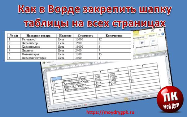 Шапка таблицы в ворде на каждой странице - как сделать