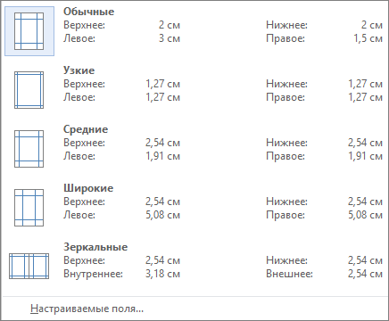На вкладке