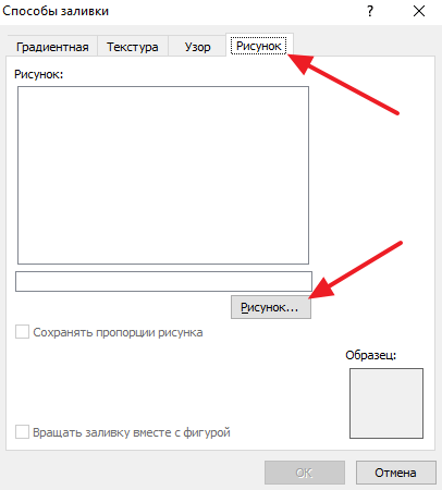 вкладка Рисунок