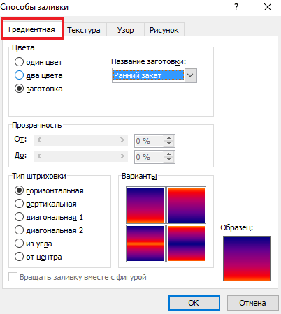 вкладку Градиентная