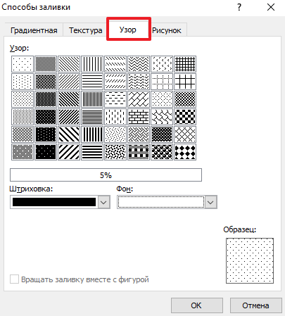 вкладка Узор