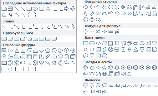 список фигур, которые вы можете вставить в документ