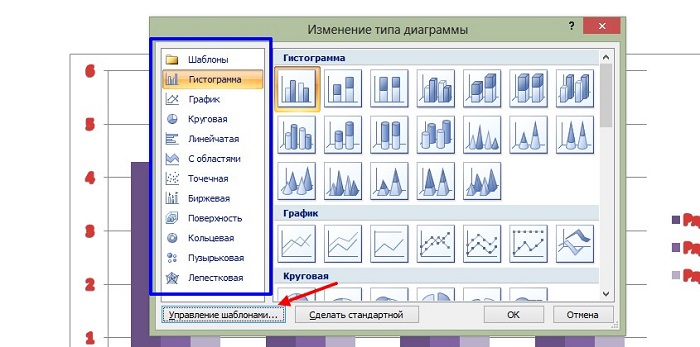 как сделать диаграмму в ворд 