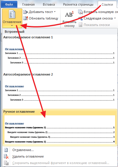 создание содержания в ручном режиме