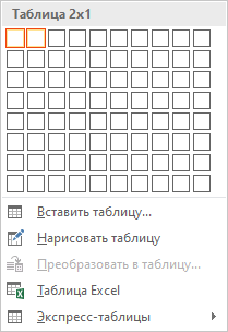 таблица