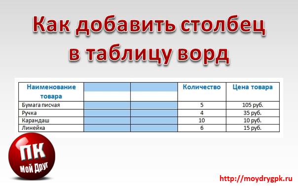 Как добавить столбец в таблицу в Ворде