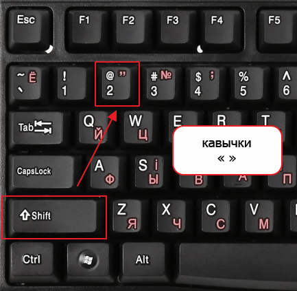 кавычки елочки